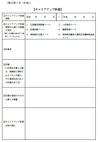 キャリアアップ計画書、キャリアアップ助成金