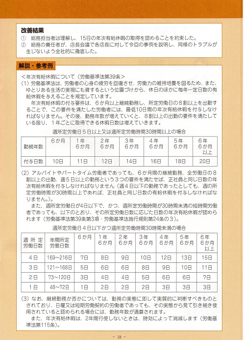 年次有給休暇の付与日数と消滅時効