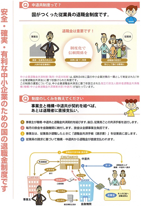 中退共制度って?制度のしくみを教えてください